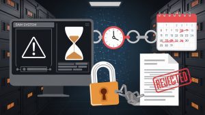 sam deactivation trigger explanations