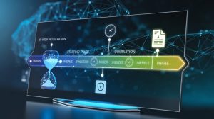 sam registration duration estimate